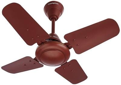 Crompton Ariyabriz, 600mm 4 Blads Anti Dust Ceiling